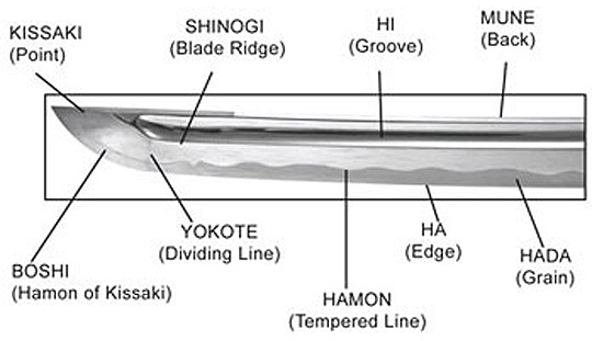 katana_parts_blade.jpg