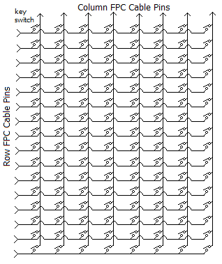 keyboard matrix.png