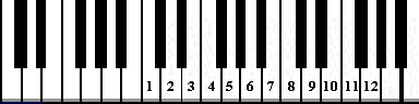 keyboard_numbered.gif