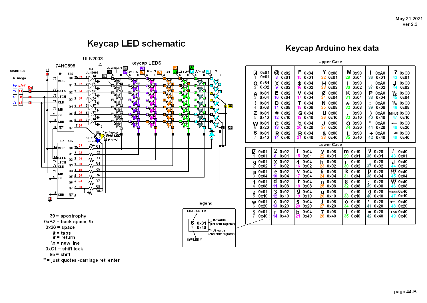 keycap pg 44-B.png