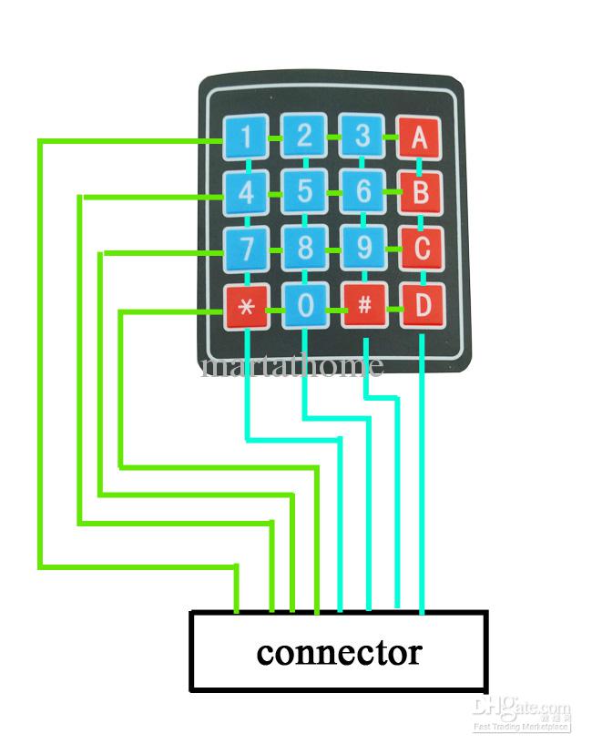 keypad.jpg