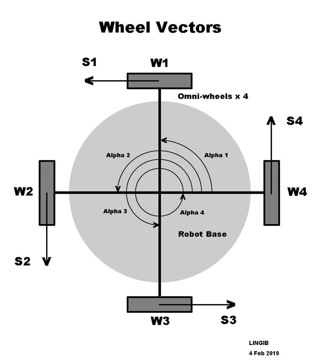 kinematics1.jpg