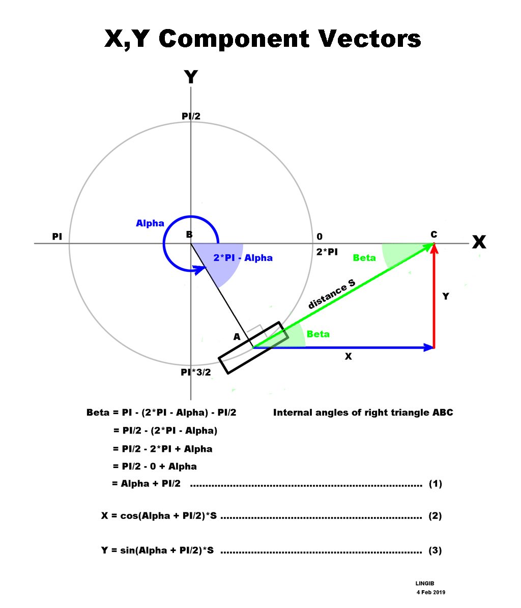 kinematics2.jpg