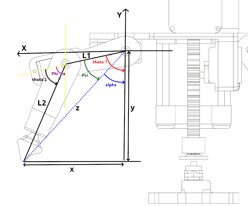 kinematics_analysis.png