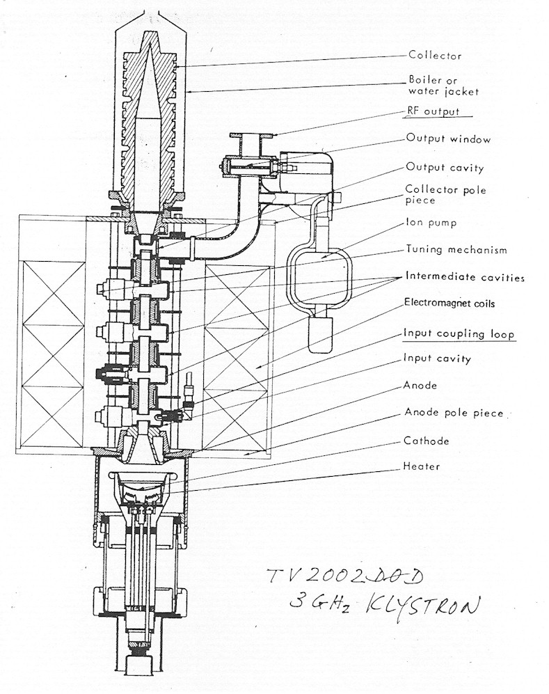 klystron.jpg