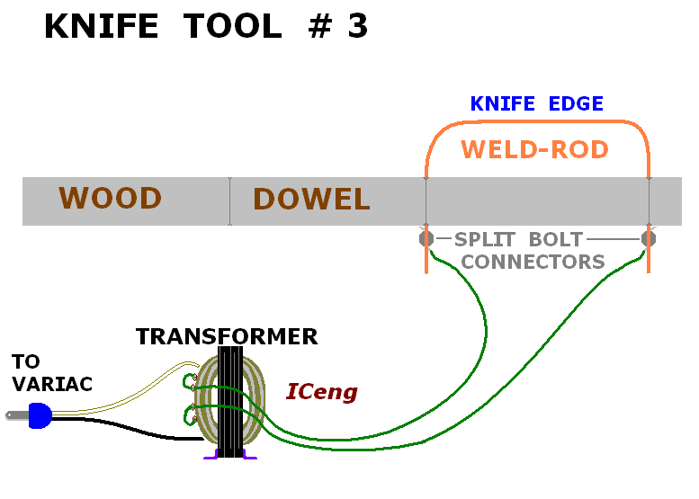 knife3.bmp