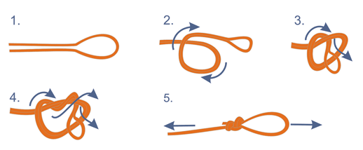 knot-loop.gif