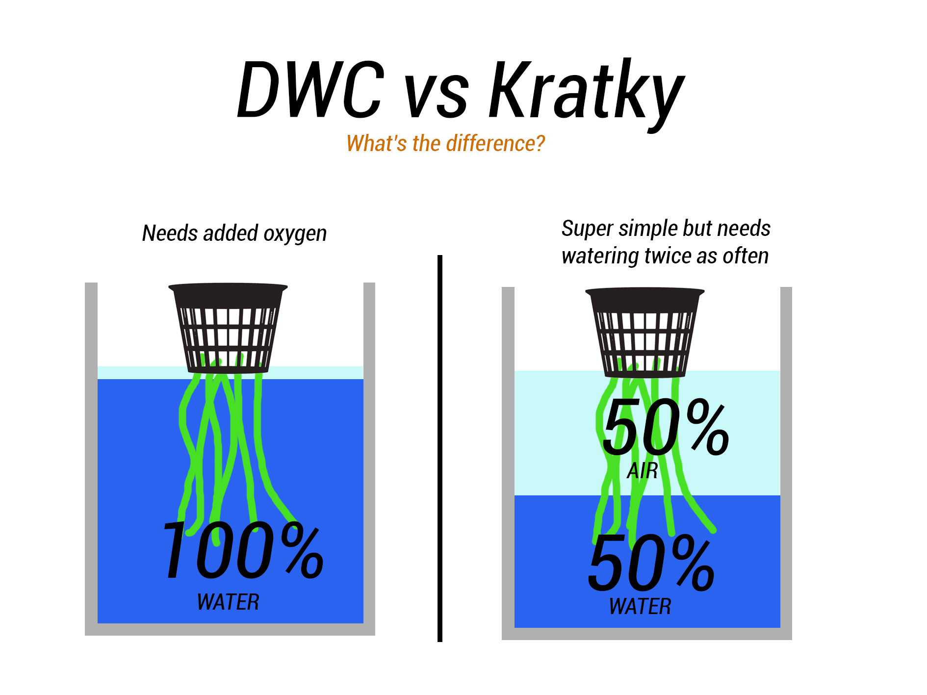 kratky.png