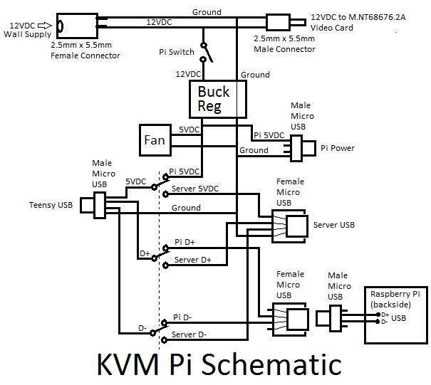 kvm pi schematic.png