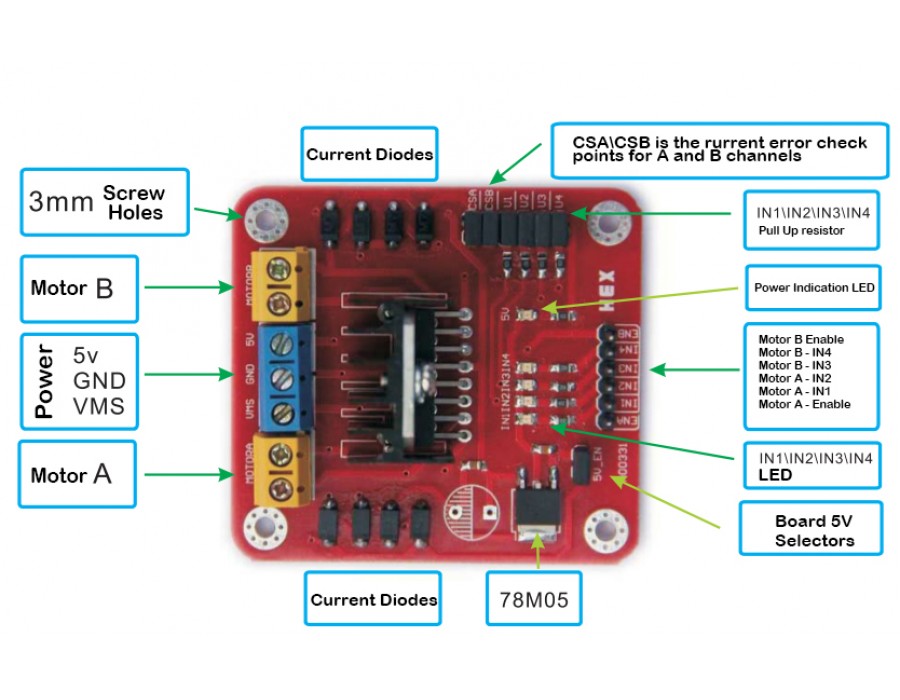 l298n-function.-900x700.jpg