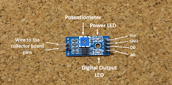 labeled-sensor.png