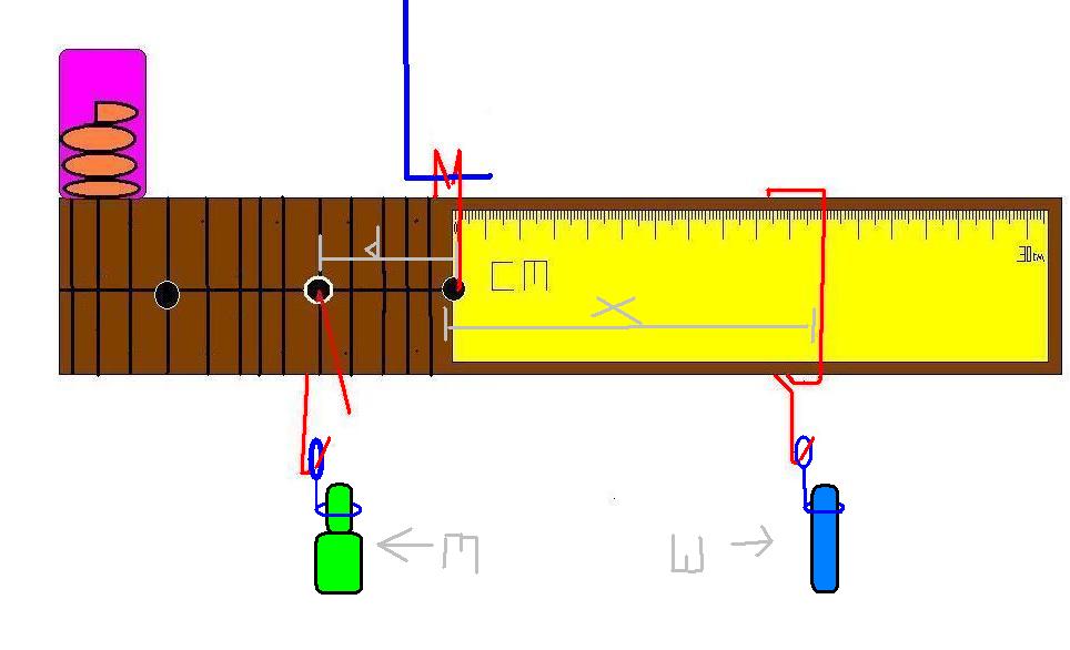 lableling the parts.JPG