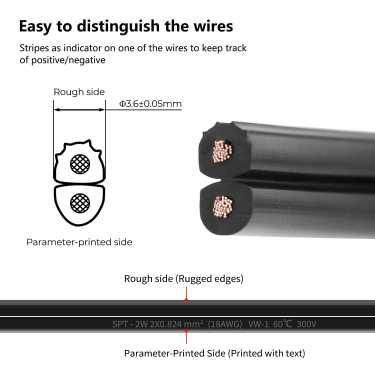 landscape-wire.png