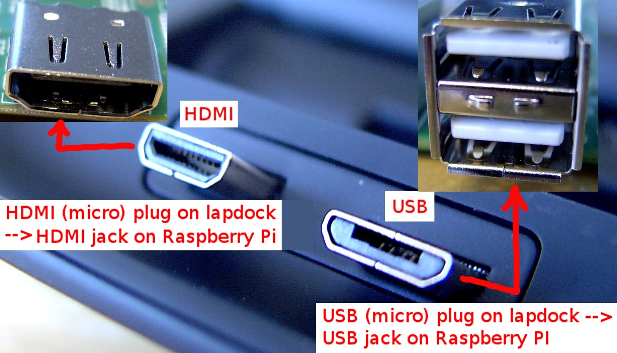 lapdock-rp.connections.labeled.jpg