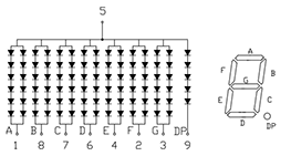 large 7-segment wiring.png