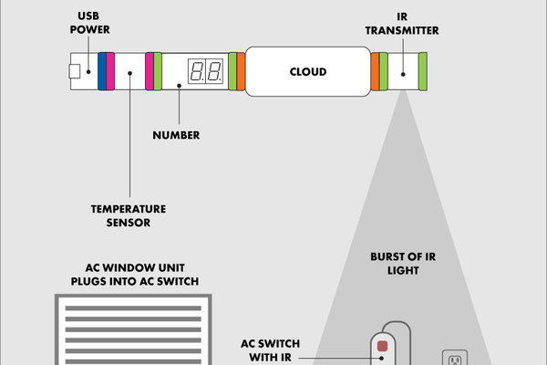 large_filled_Smart_AC_Unit_Circuit_Diagram.jpg