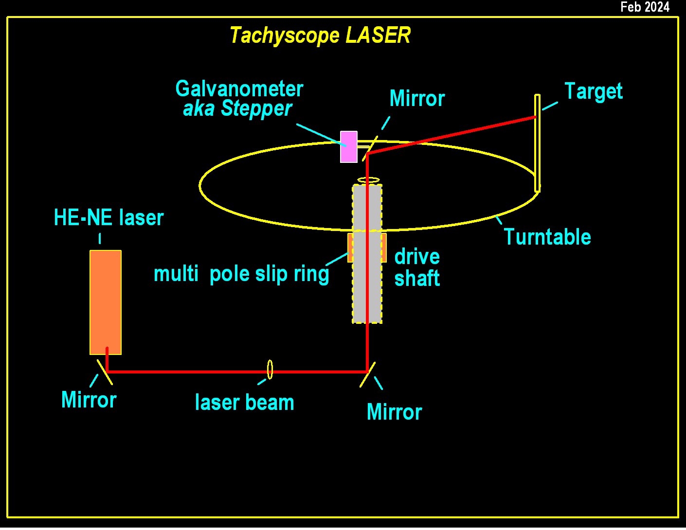 laser  diag 1.2.png