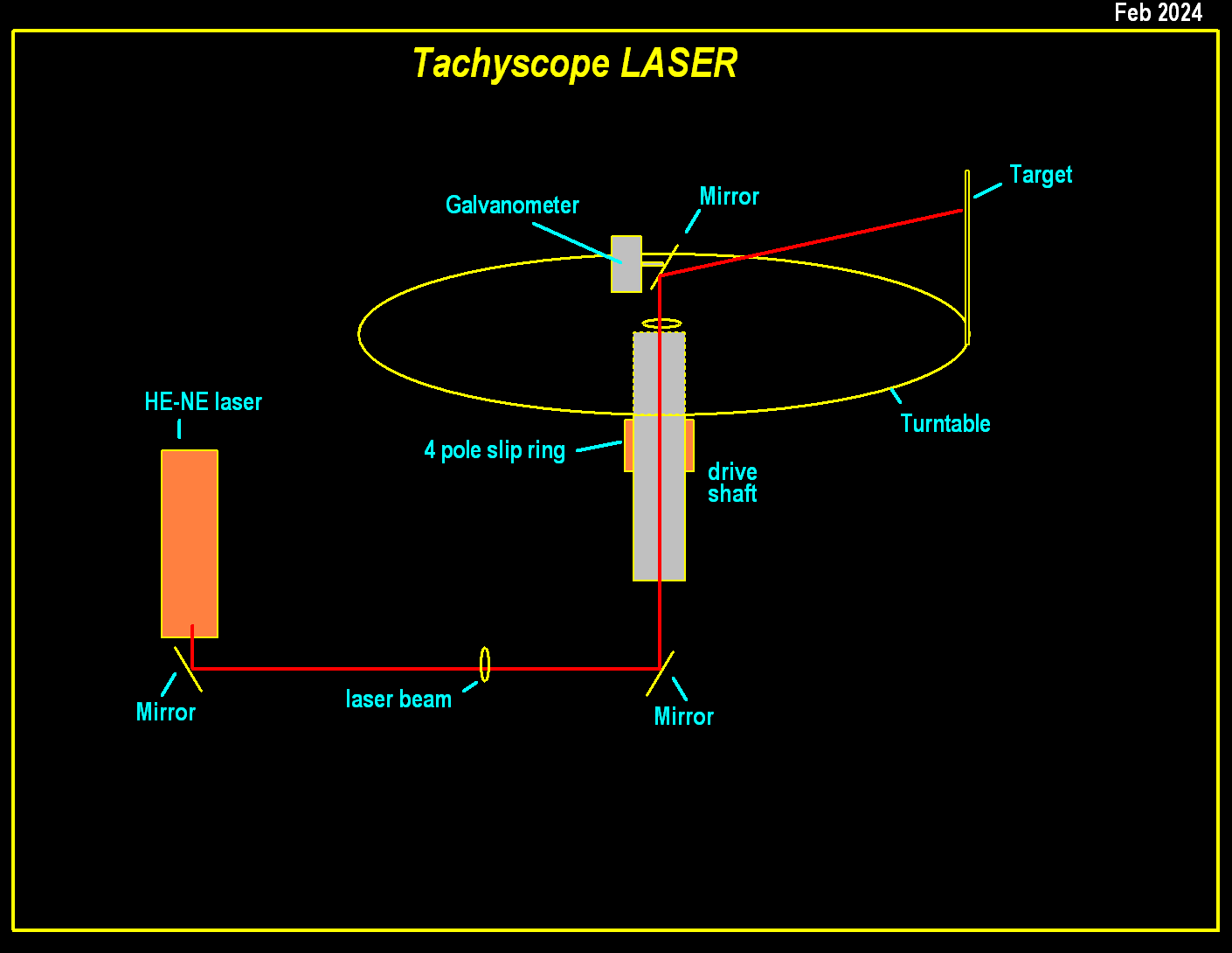 laser dia 1.png