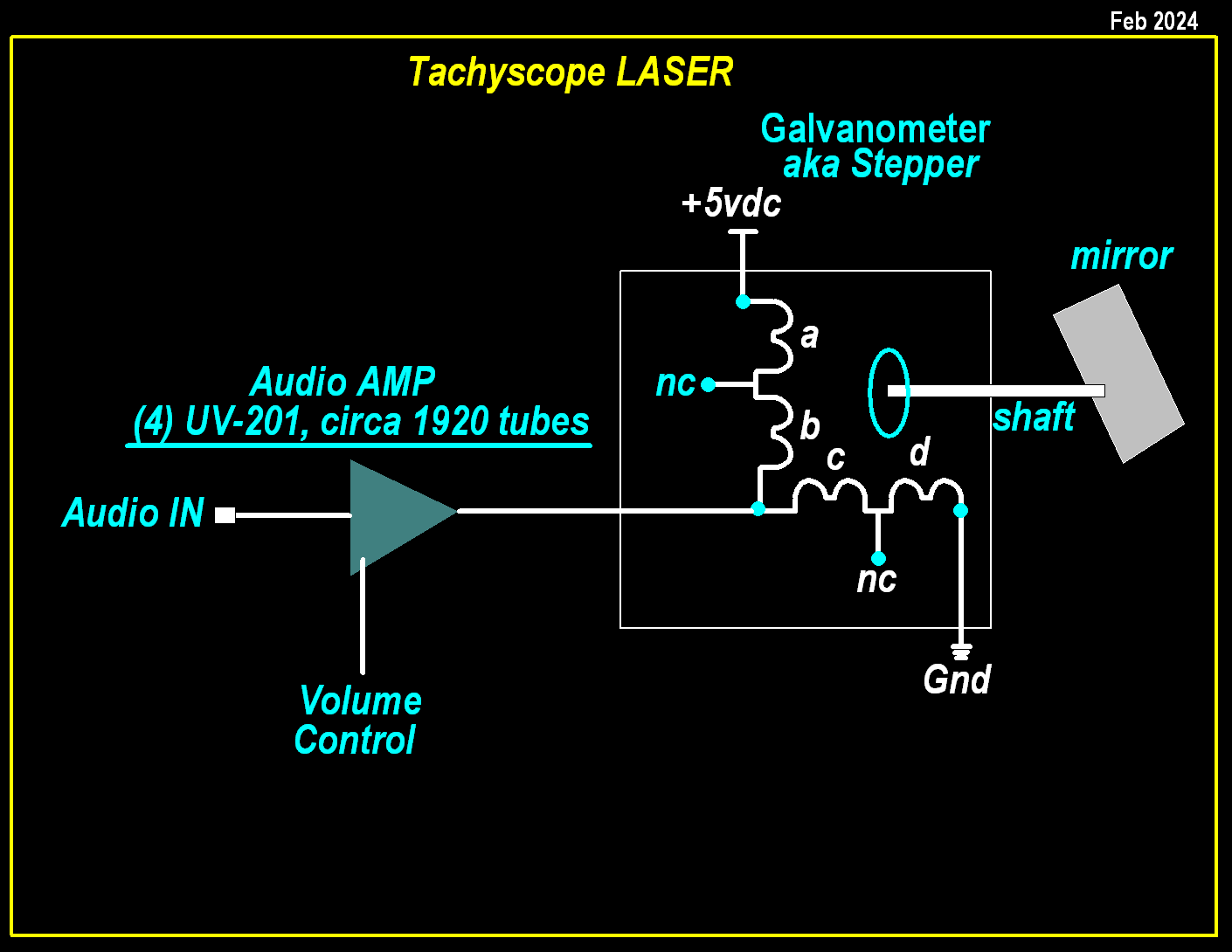 laser dia 2.png