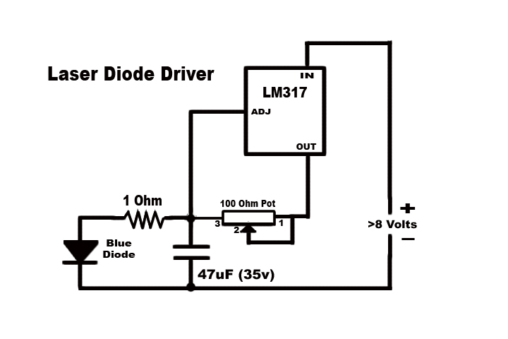 laser diode driver.jpg