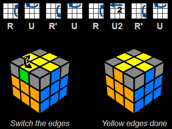 layer 3 cross position.png