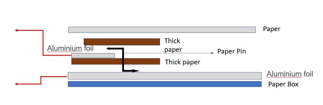 layer structure.jpg