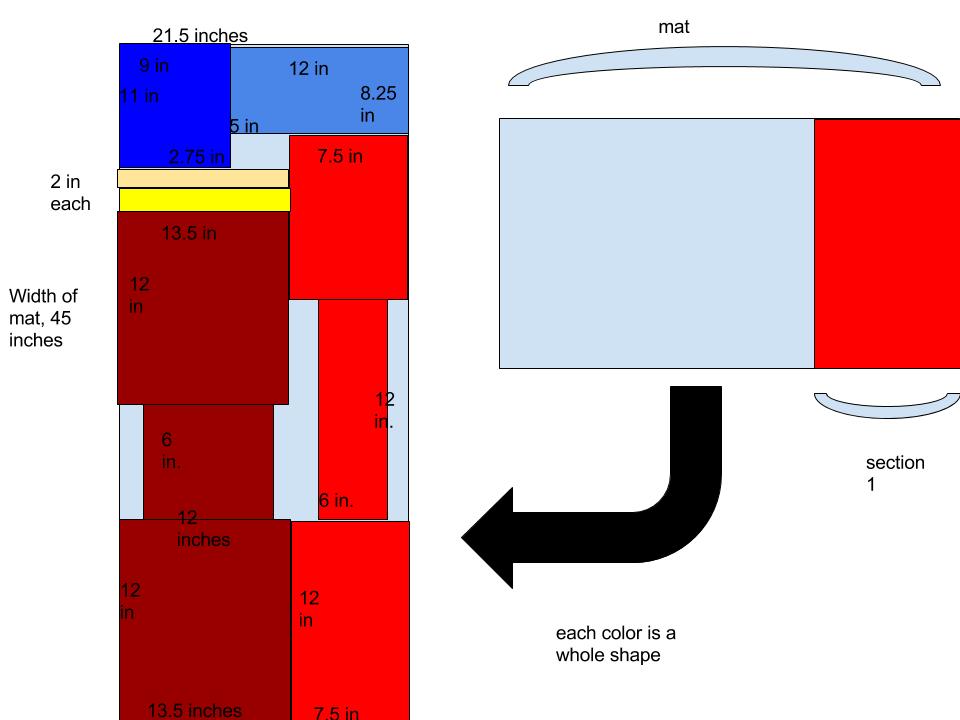 layout of mat.jpg