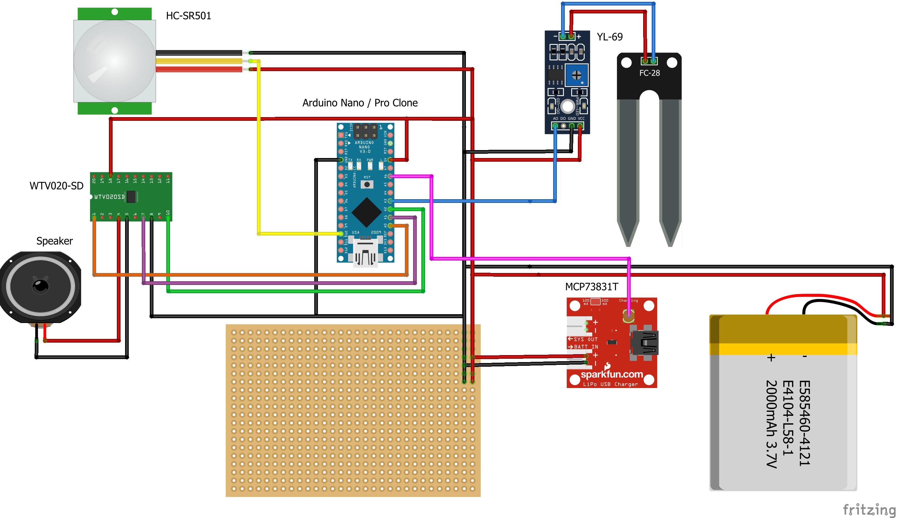 layout_bb_1.png