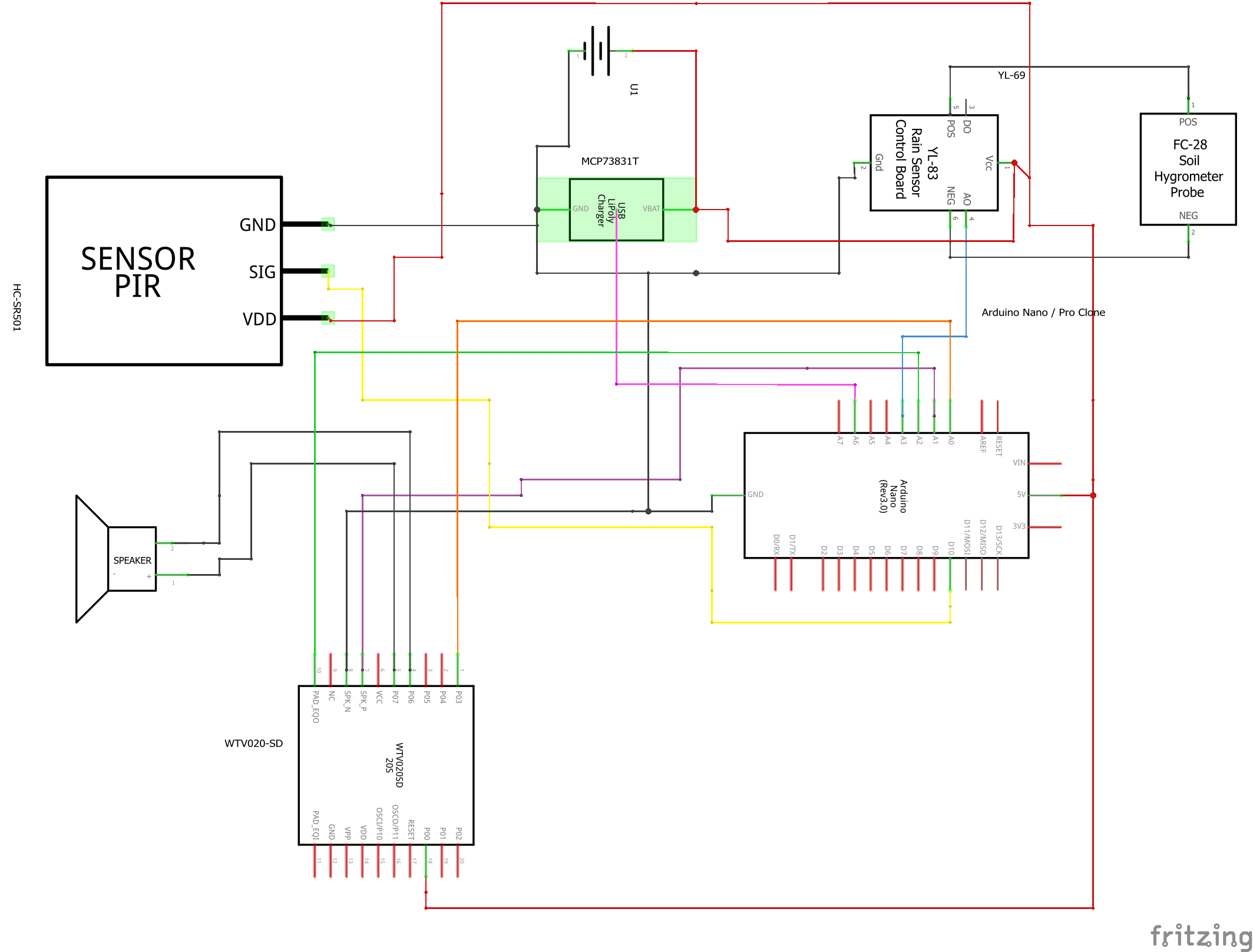 layout_schem.png