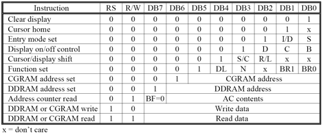 lcd-command.png