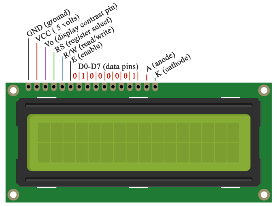 lcd_16*2_pinout.png