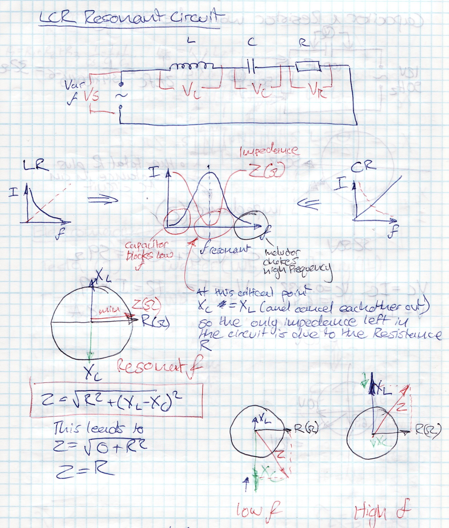 lcr resonant circuit.jpg