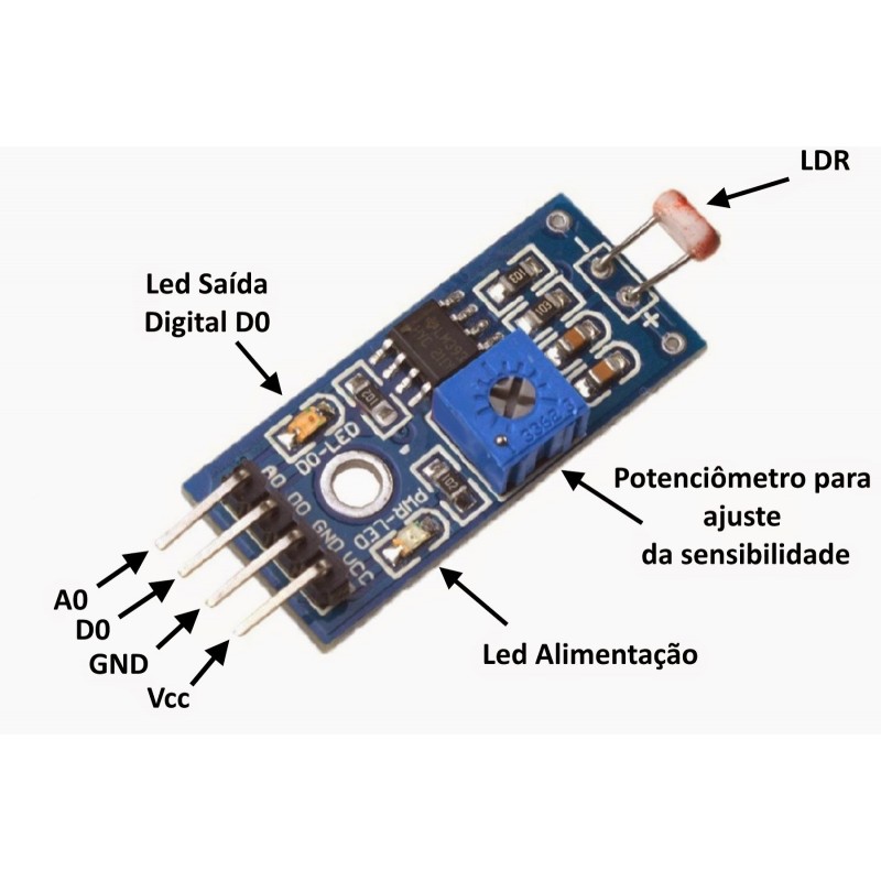 ldr-photosensitive-photoresistor-sensor.jpg