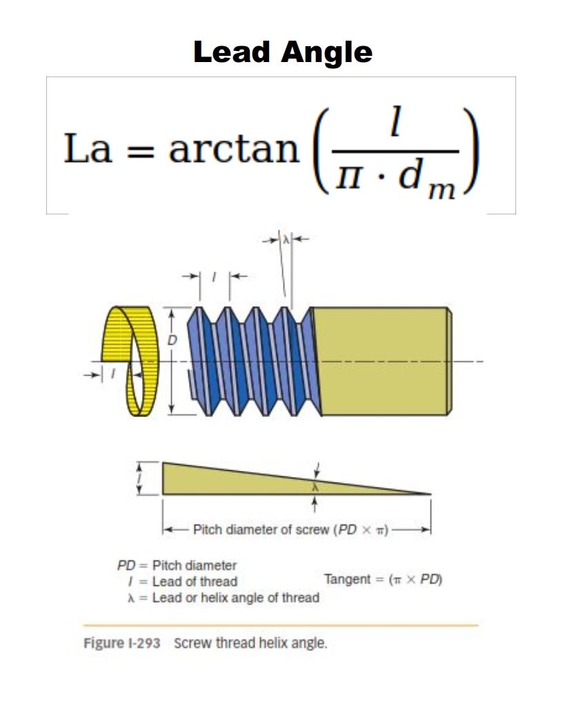 leadangle.jpg