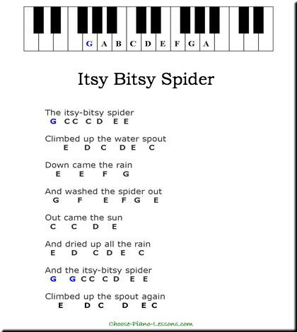 learn-piano-itsy-bitsy-spider.jpg