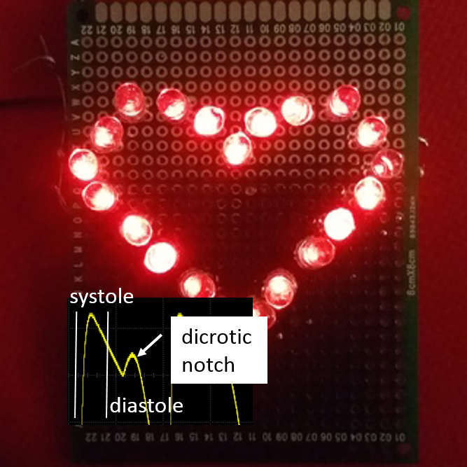 led indicator with labels.png