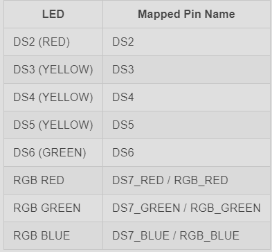 led piny map pins.png