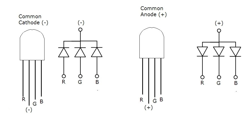 led-rgb-esquema.jpg