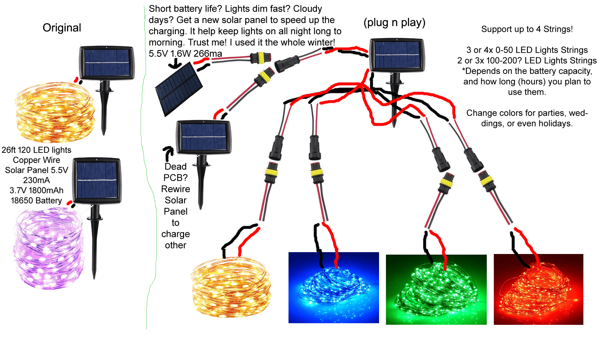 led-string-solar-panel.png