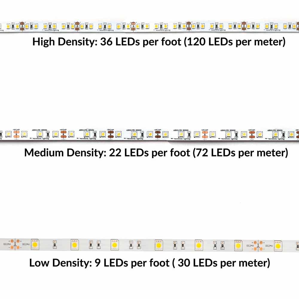 led-strip-led-density-2.jpg