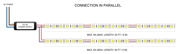 led-strips-aansluitschema-6.jpg