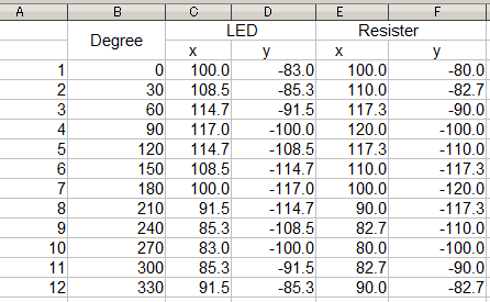 led_pcb_arranged_on_the_circle_01.png