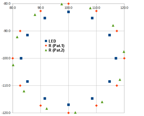 led_pcb_arranged_on_the_circle_03.png