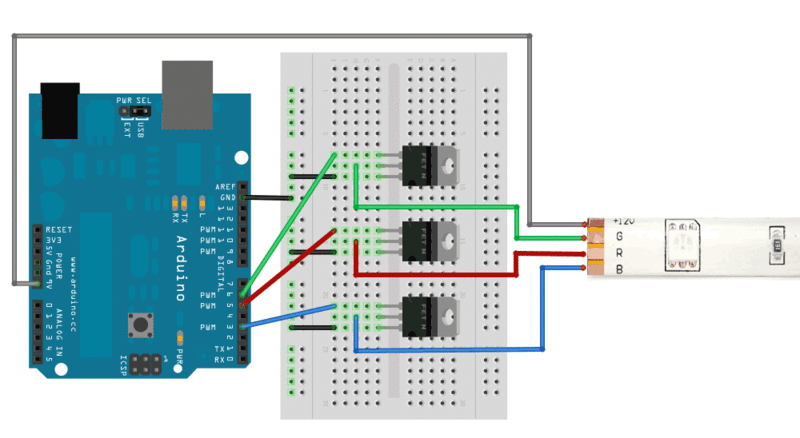 led_strips_ledstripfet.gif