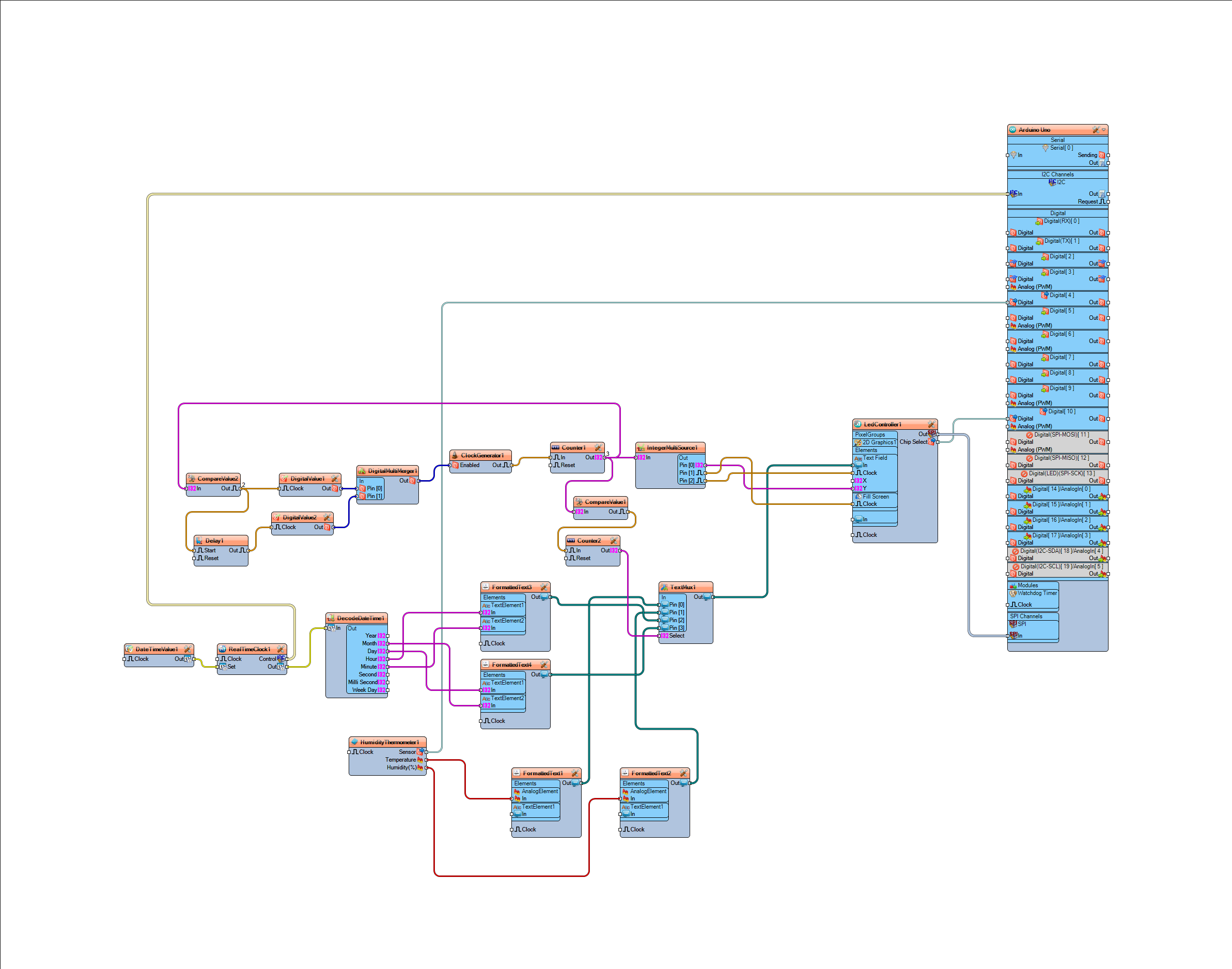 ledmatrixtemp.png