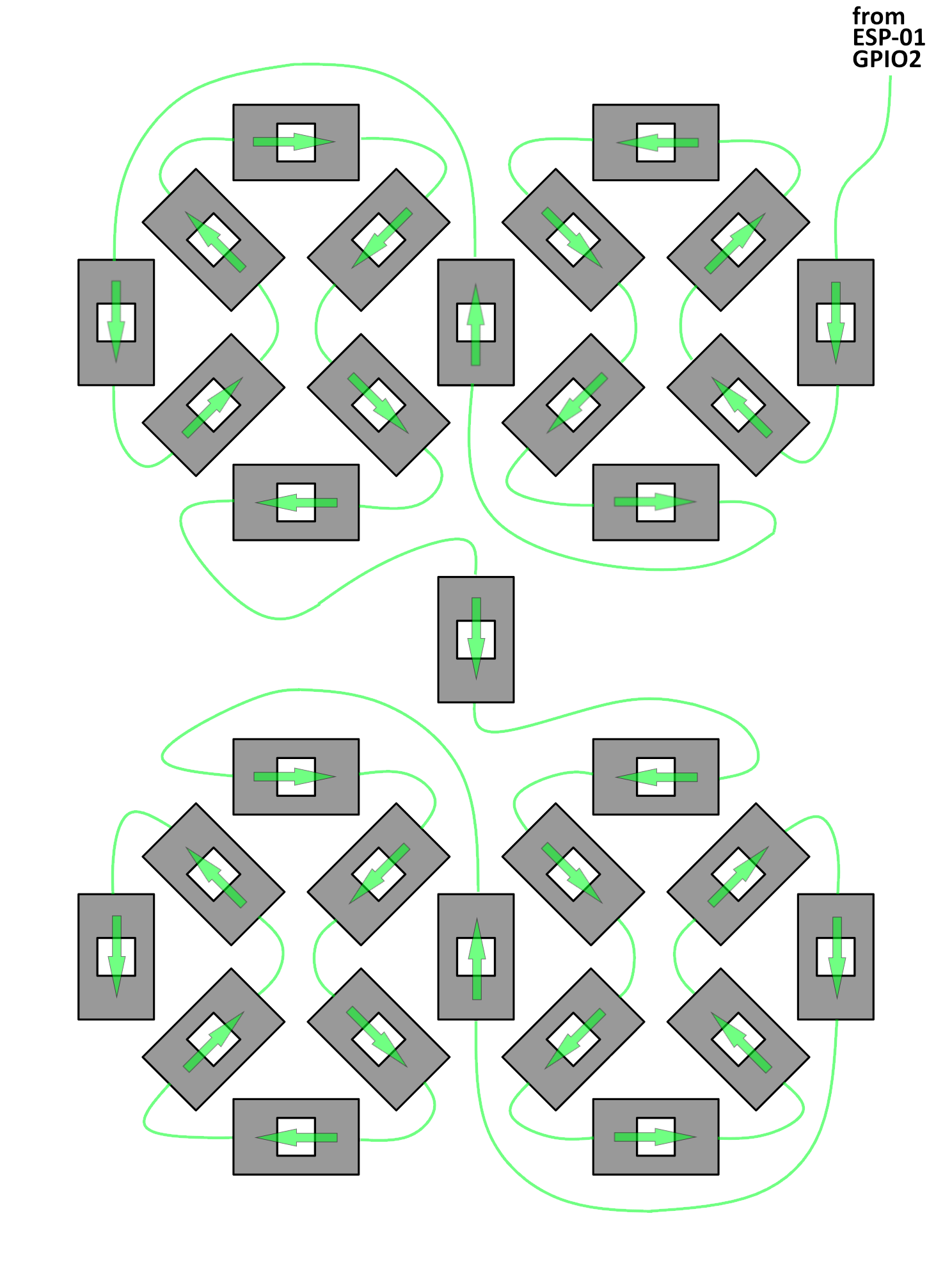 leds-pos-data.png