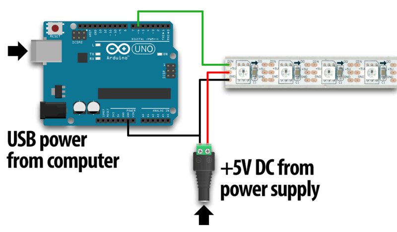 leds_basic.png