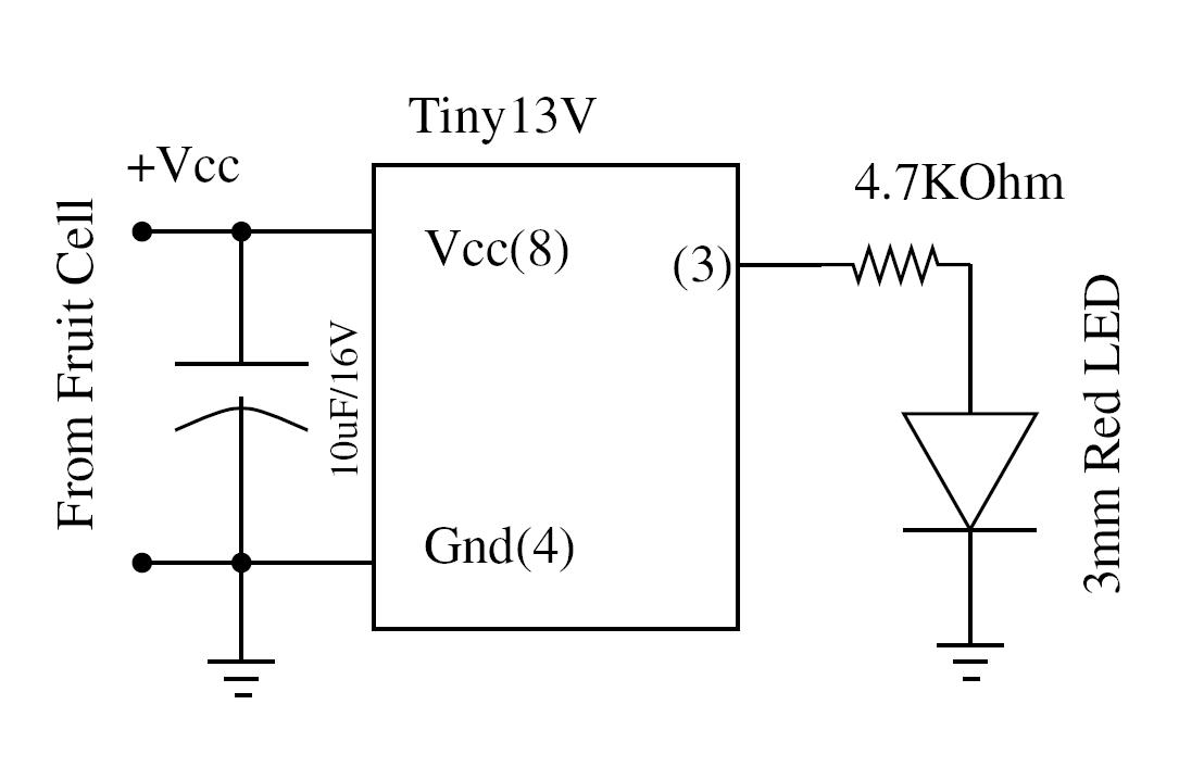 lemon_avr.JPG