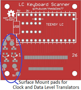 level translator board.png