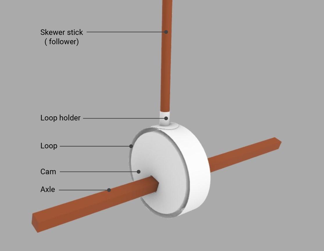 lever assembly_ labled.jpg